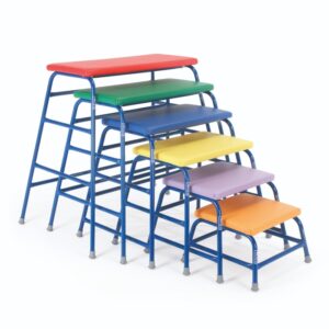 Agility Tables